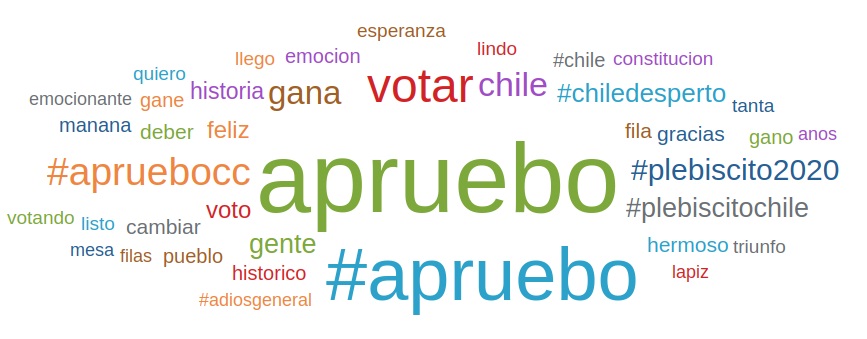 tehuelche noticias Aysen