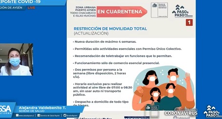 tehuelche noticias Aysen