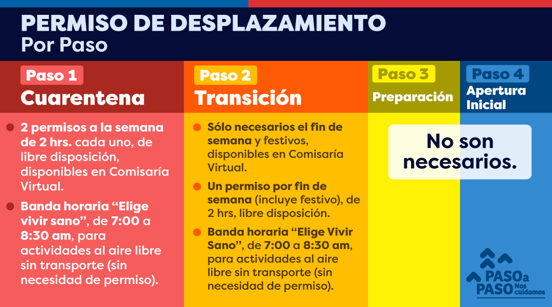 tehuelche noticias Aysen
