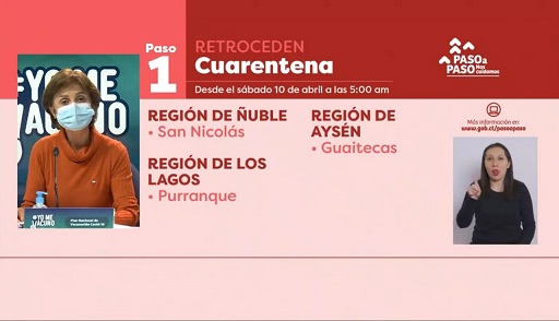 tehuelche noticias Aysen