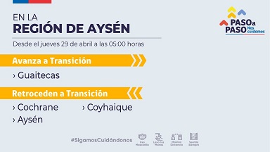 tehuelche noticias Aysen