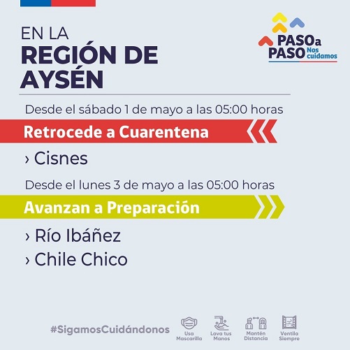 tehuelche noticias Aysen