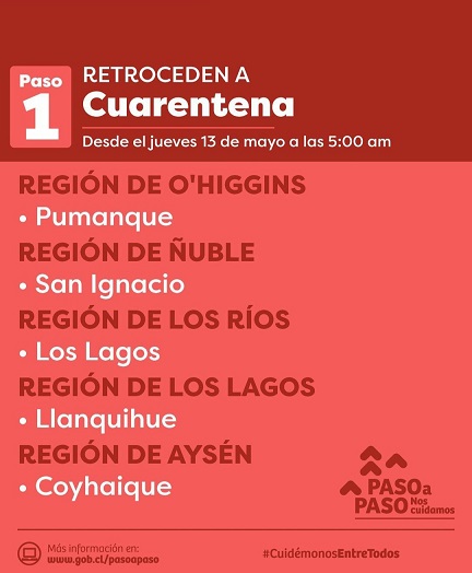 tehuelche noticias Aysen
