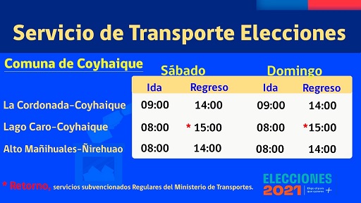 tehuelche noticias Aysen